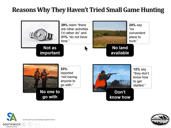 Webinar: Increasing Participation in Hunting and Target Shooting through Crossover Participation Reports