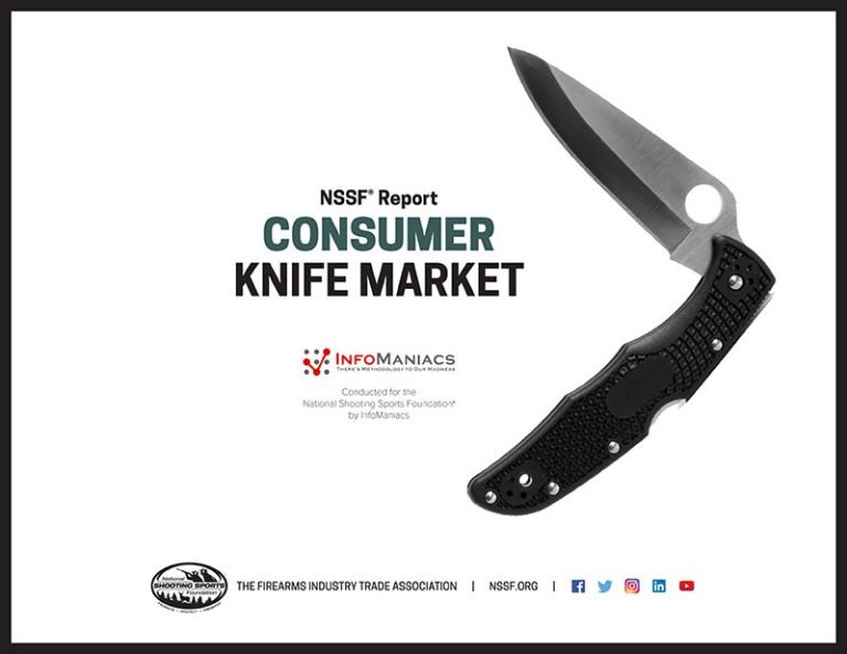 Consumer Knife Market Report