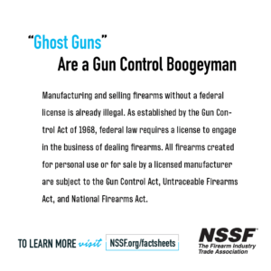 Ghost Guns are a Gun Control Boogeyman