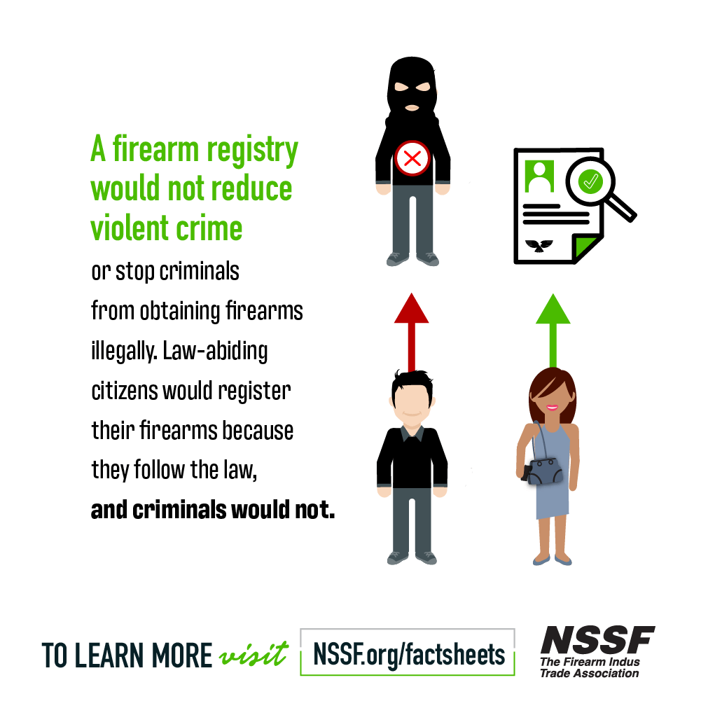 A firearm registry would not reduce violent crime or stop criminals from obtaining firearms illegally.