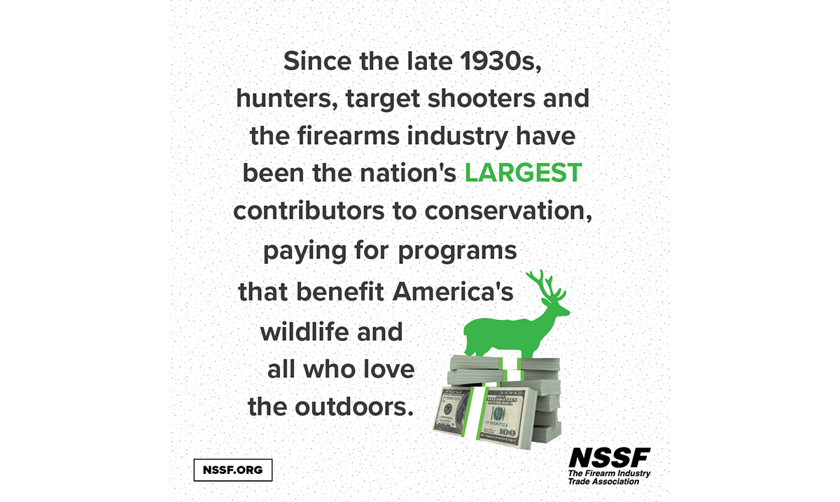 Firearm Industry’s Early Support Led to Unique Model of Conservation