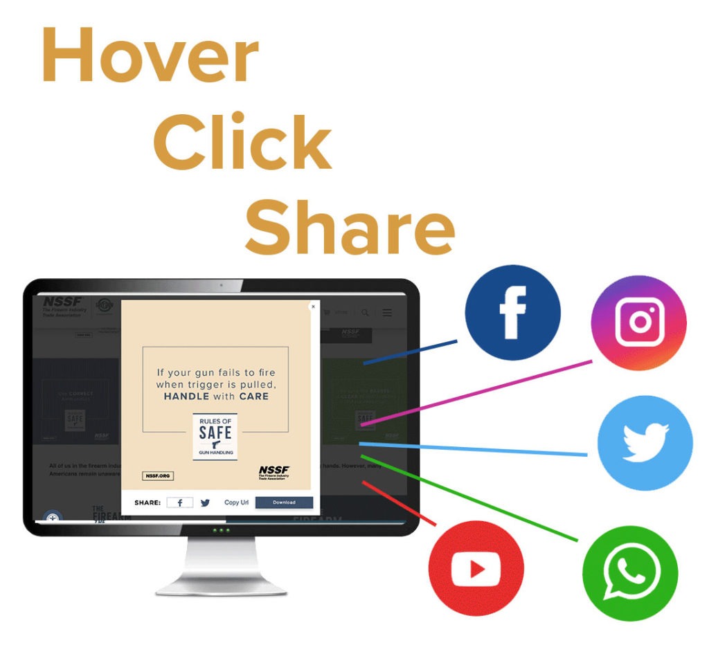 Hover Click Share