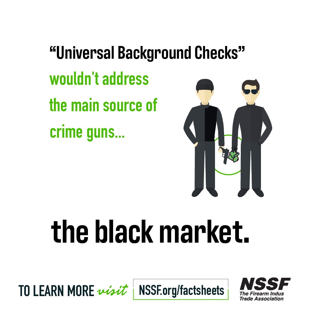 The Main Source of Guns Used in Crime is the Black Market