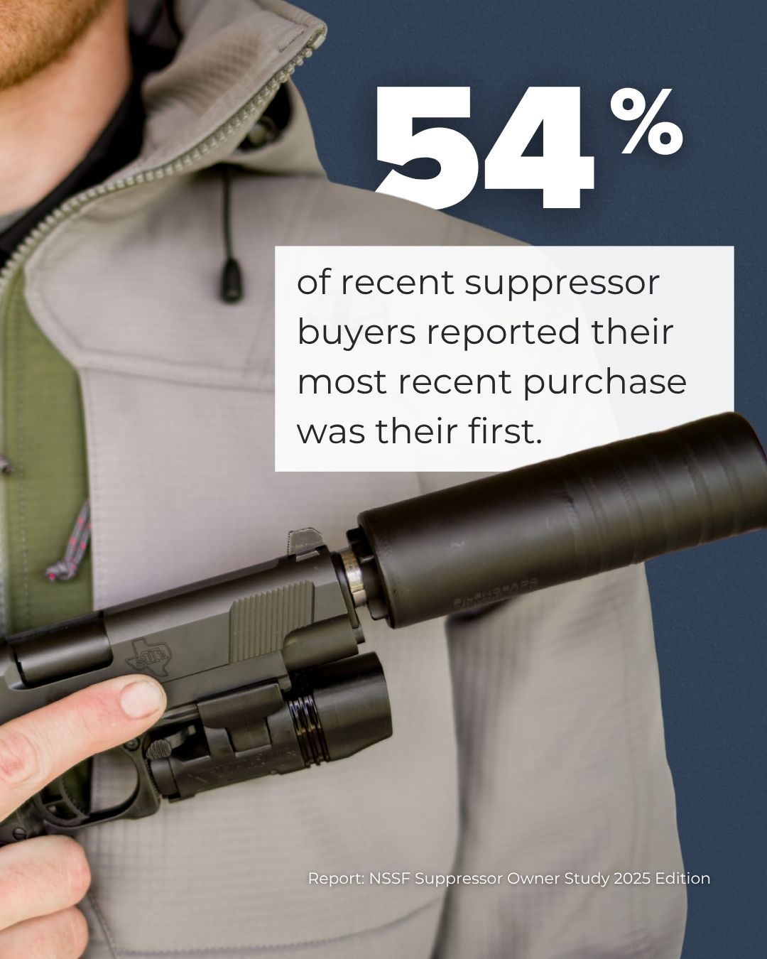 Overall,+54%25+of+recent+suppressor+buyers+reported+their+most+recent+purchase+was+their+first.+Get+the+new+NSSF+Suppressor+Owner+Study+to+better+understand+suppressor+purchasers,+their+purchase+journey,+and+satisfaction+with+the+purchase+process.
