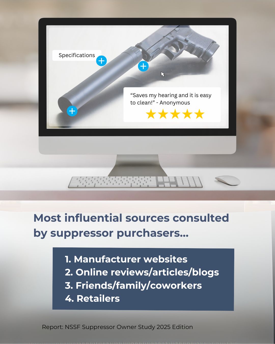 Manufacturer+websites,+online+reviews/articles/blogs,+friends/family/coworkers,+and+retailers+were+cited+as+the+most+influential+sources+consulted+by+purchasers+prior+to+purchasing+their+most+recent+suppressor.
